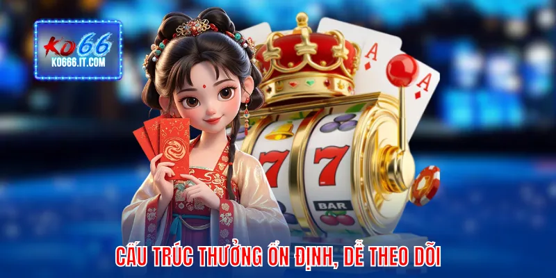 Cấu trúc thưởng ổn định, dễ theo dõi